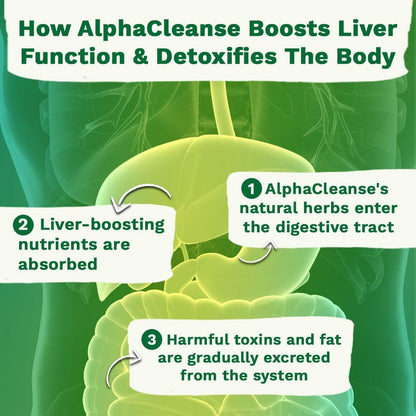 Alpha Cleanse