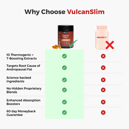 Vulcan Slim